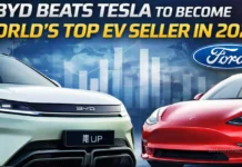 BYD Beats Tesla to Become World’s Top EV Seller in 2025 BYD Beats Tesla to Become World’s Top EV Seller in 2025