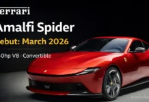 Ferrari Amalfi Spider To Debut In March 2026: Convertible Version Of New GT Incoming Ferrari Amalfi Spider To Debut In March 2026: Convertible Version Of New GT Incoming