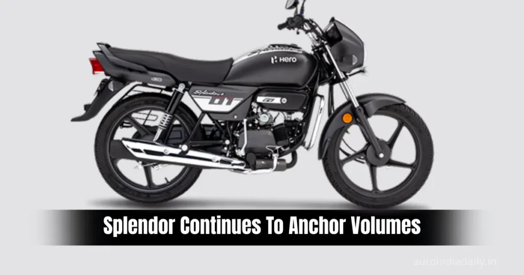 Hero MotoCorp January 2026 Sales Up 26%, Splendor Leads