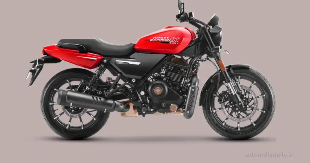Hero MotoCorp January 2026 Sales Up 26%, Splendor Leads