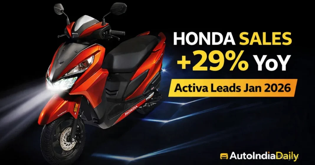 Honda Two-Wheeler Sales Jan 2026: Activa Leads as Overall Volumes Grow 29% YoY Honda Two-Wheeler Sales Jan 2026: Activa Leads as Overall Volumes Grow 29% YoY