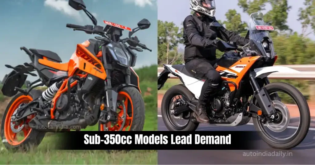 KTM India January 2026 Sales Surge 143% YoY; 200cc Models Drive Growth