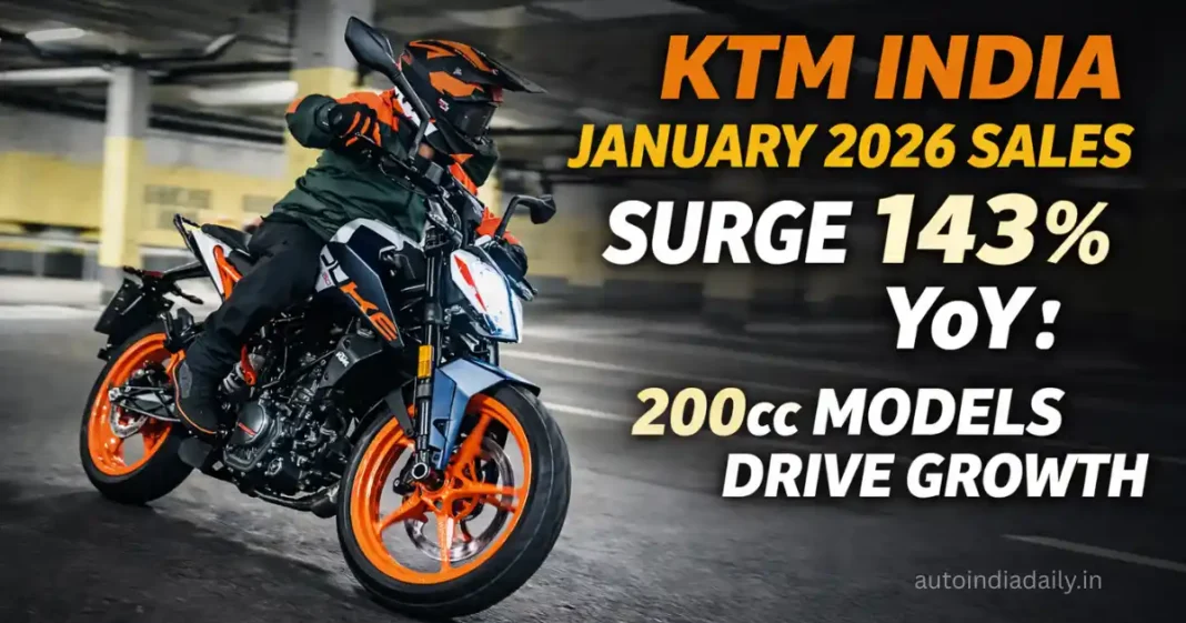 KTM India January 2026 Sales Surge 143% YoY; 200cc Models Drive Growth KTM India January 2026 Sales Surge 143% YoY; 200cc Models Drive Growth