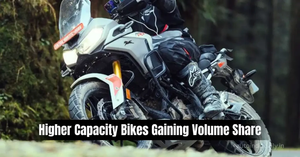 Premium Motorcycle Sales India Rising: Higher CC Bikes Gain Strong Demand