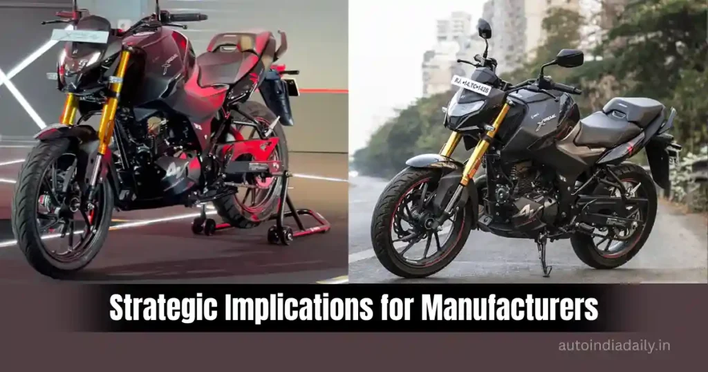 Premium Motorcycle Sales India Rising: Higher CC Bikes Gain Strong Demand