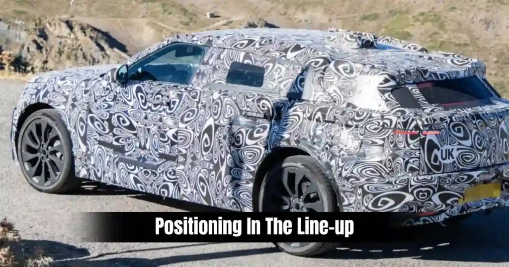 Range Rover Velar EV To Debut In 2026: Coupe-SUV Design, New EMA Platform Revealed