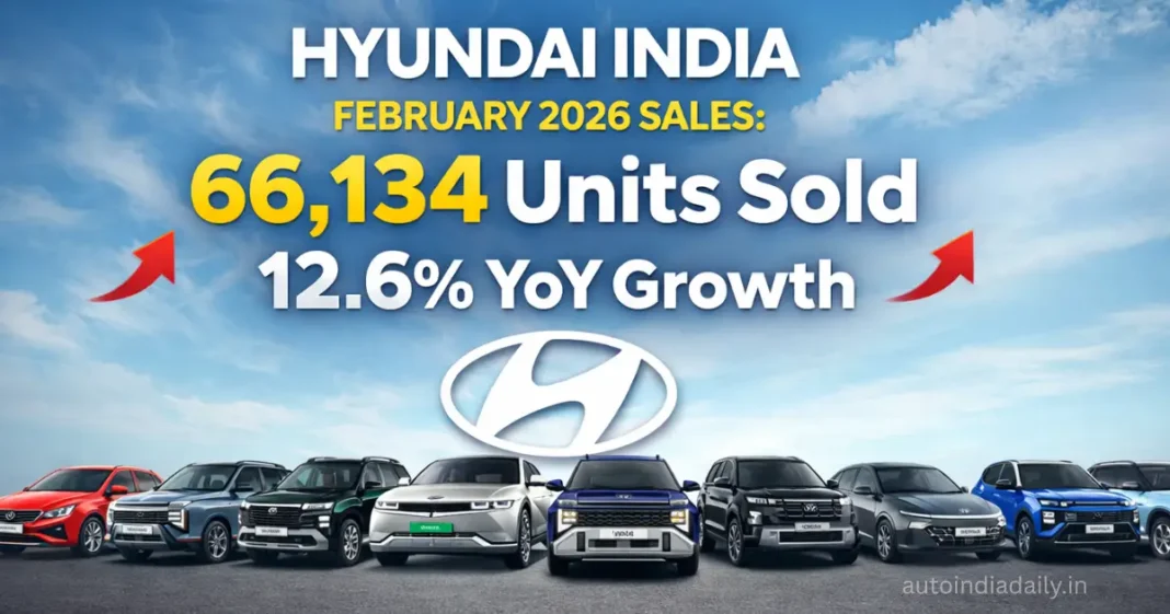 Hyundai India February 2026 Sales: 66,134 Units Sold, 12.6% YoY Growth