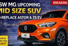 JSW MG Upcoming Mid Size SUV To Replace Astor And ZS EV, Launch Expected In 2027 JSW MG Upcoming Mid Size SUV To Replace Astor And ZS EV, Launch Expected In 2027