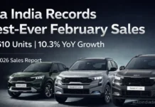 Kia India February 2026 Sales Analysis: Record Volumes, SUVs Drive 10.3% Growth Kia India February 2026 Sales Analysis: Record Volumes, SUVs Drive 10.3% Growth