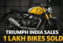 Triumph India Sales Cross 1 Lakh Motorcycles in Just 2.5 Years Triumph India Sales Cross 1 Lakh Motorcycles in Just 2.5 Years