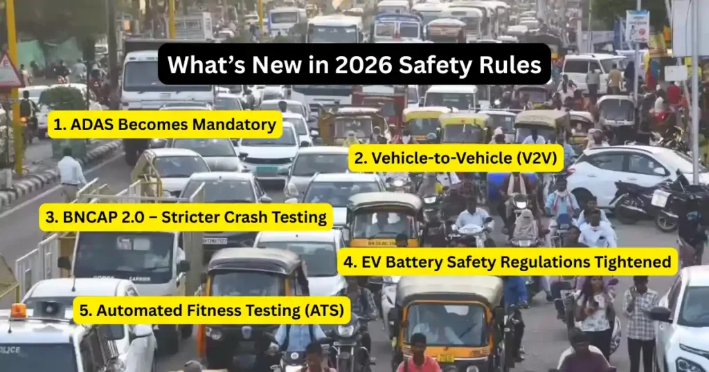 India 2026 vehicle safety rules explained with ADAS mandate, V2V communication, BNCAP 2.0 and automated fitness testing in heavy traffic scene