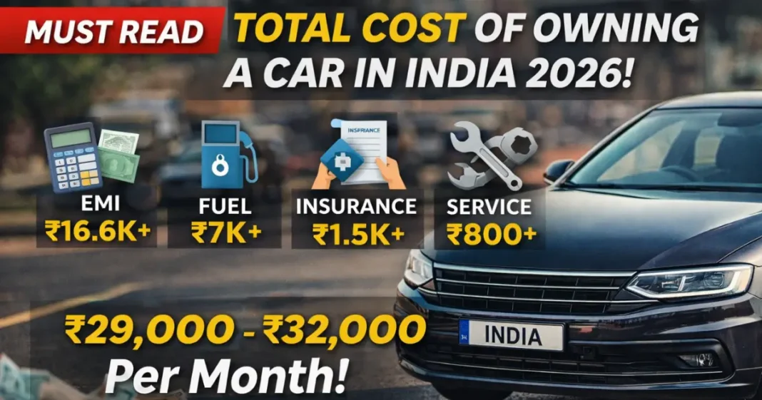 Total Cost of Owning a Car in India 2026: EMI, Fuel, Insurance & Service Explained